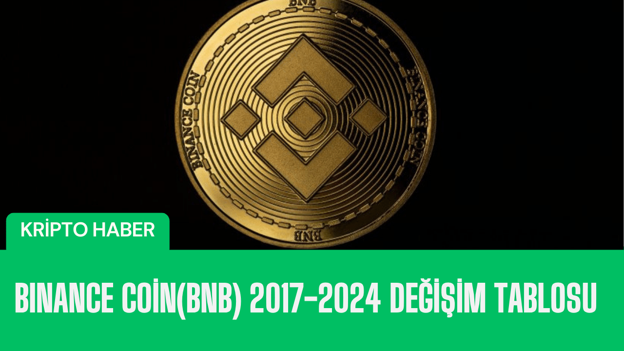 Binance Coin(BNB) 2017-2024 Değişim Tablosu