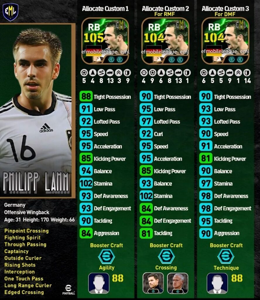 Efootball'da philipp lahm nasıl 105 yapılır?